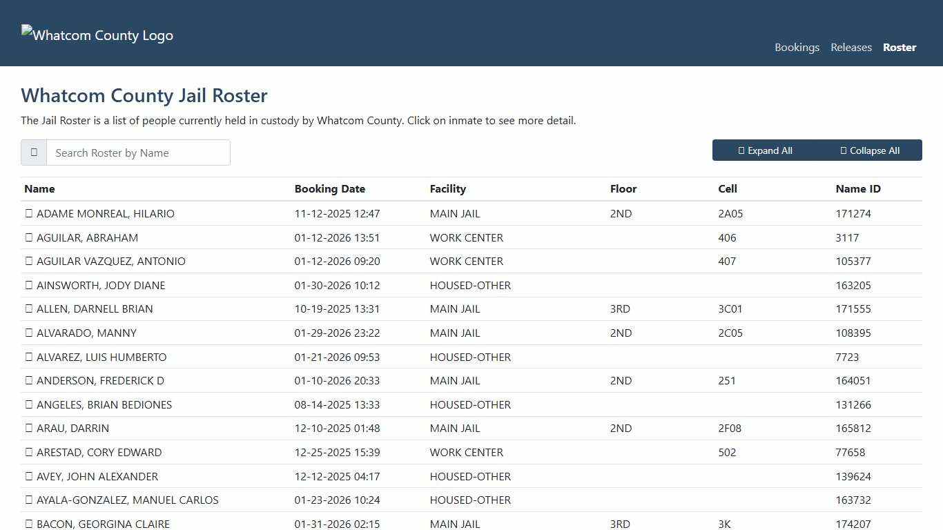 Whatcom County Sheriff's Office Jail Roster